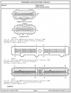 electronic controls