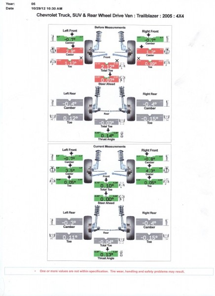 kims alignment smaller.jpg