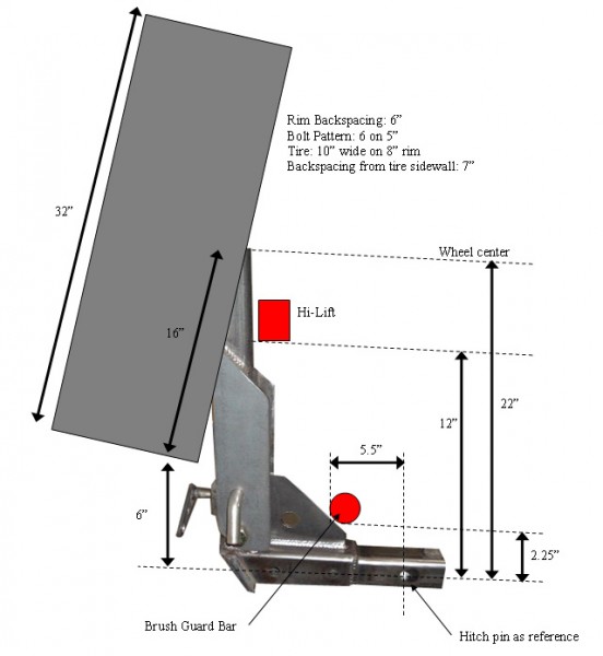 initial-measurements.jpg